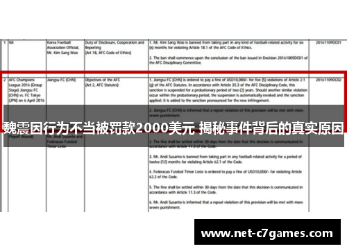 魏震因行为不当被罚款2000美元 揭秘事件背后的真实原因